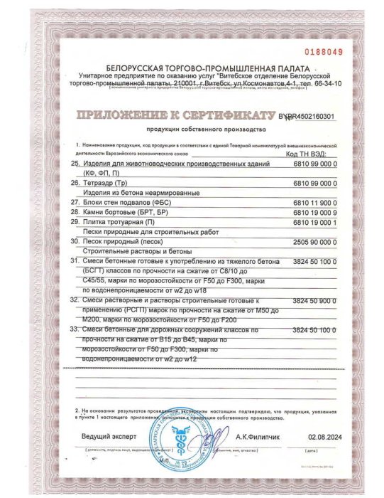 Сертификат продукции собственного производства Приложение 2